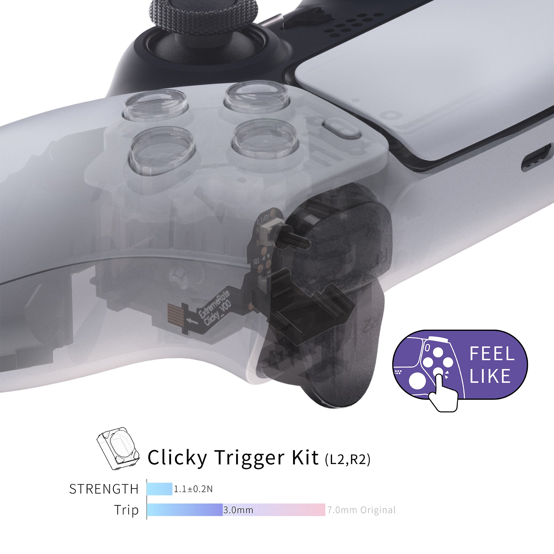 eXtremeRate Clicky Hair Trigger Kit for PS5 Controller BDM-010 & BDM-020  Shoulder Buttons, Custom Flashshot Trigger Stop Flex Cable for PS5  Controller