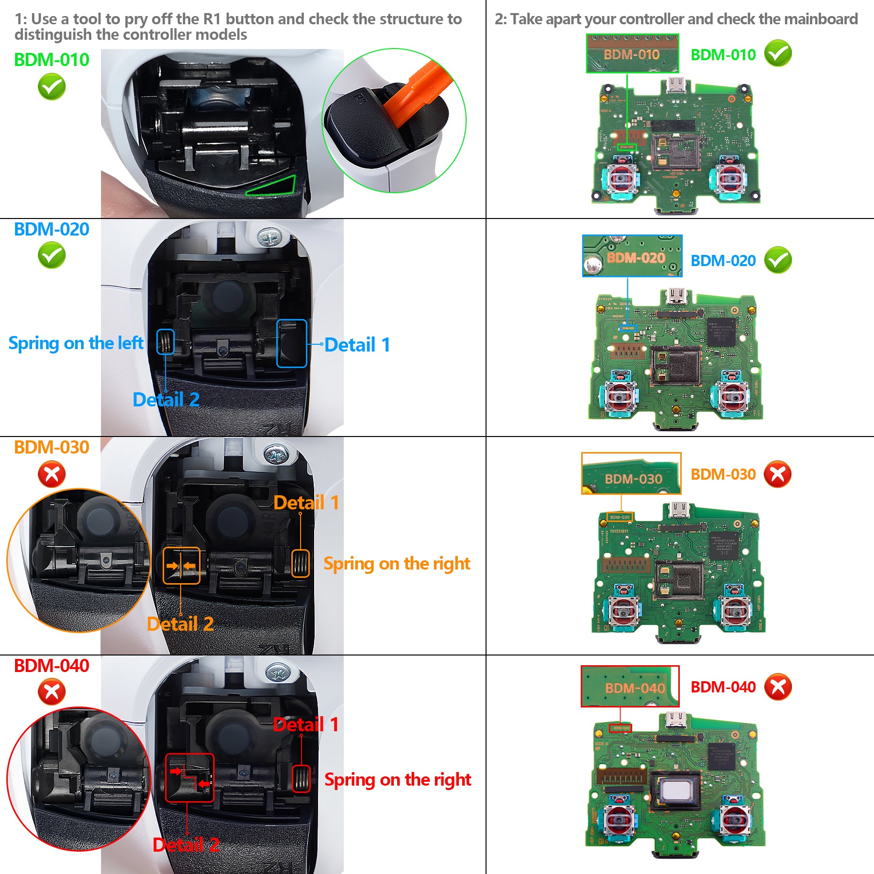eXtremeRate DualSense PS5 Controller DTF LED Kit Installation Guide - None  Soldering Required 