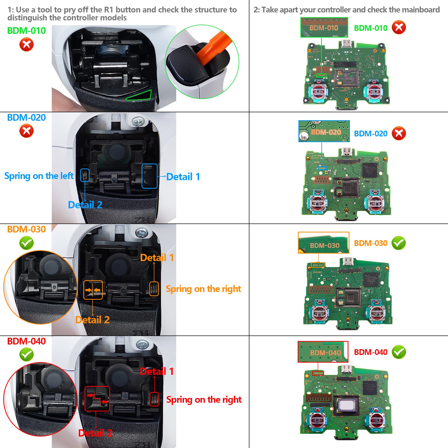 eXtremeRate Full Set Housing Shell with Buttons Touchpad Cover, Clear ...