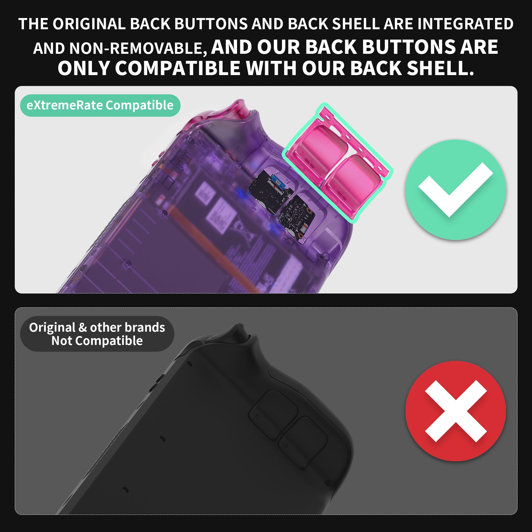 eXtremeRate Replacement Full Set Buttons for Steam Deck LCD - Chameleon Green Purple eXtremeRate