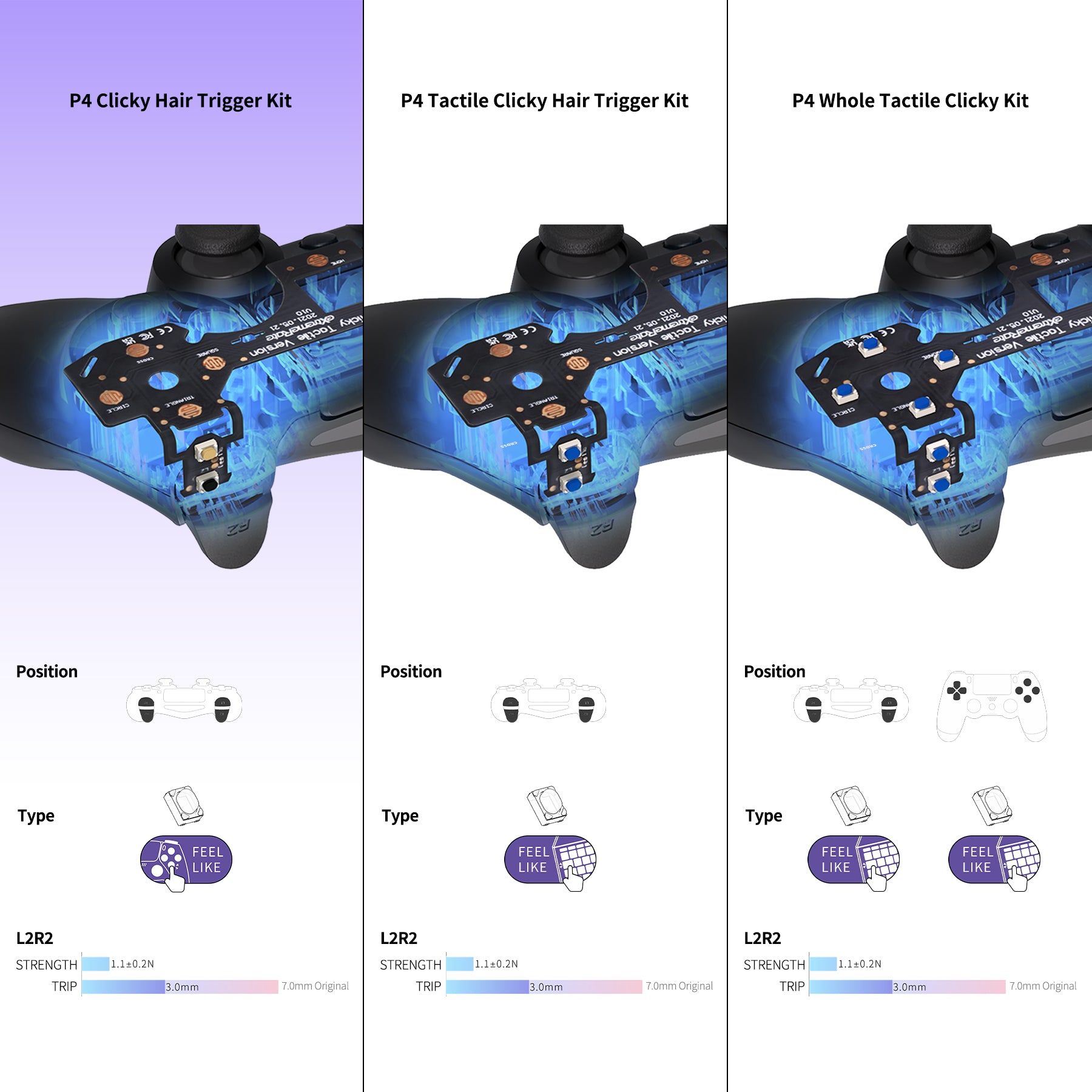 Scuf Ps4 Controller Triggers EXtremeRate Clicky Hair Trigger Kit