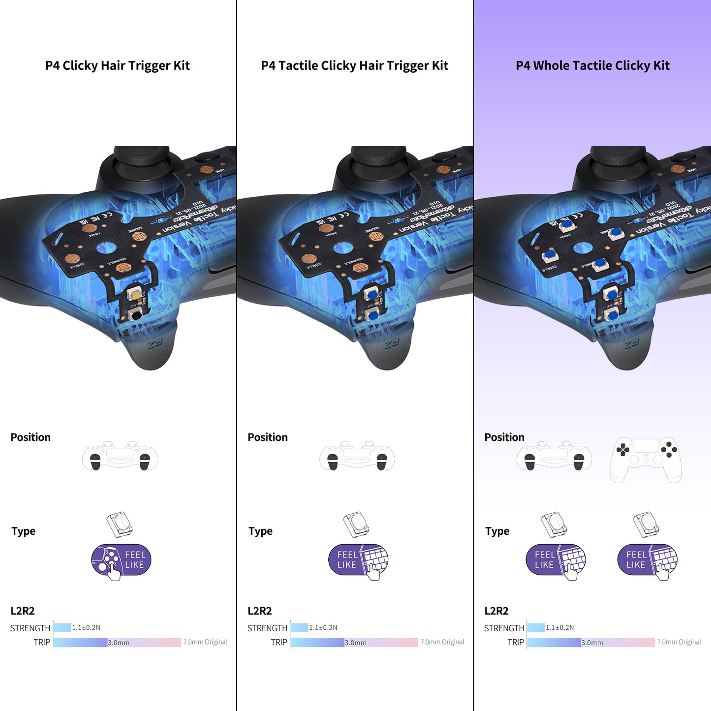 eXtremeRate WHOLE TACTILE Clicky Kit for PS4 Controller Shoulder Face Dpad Buttons, Mouse Click Kit for PS4 Controller CUH-ZCT2 JDM-040/050/055 eXtremeRate