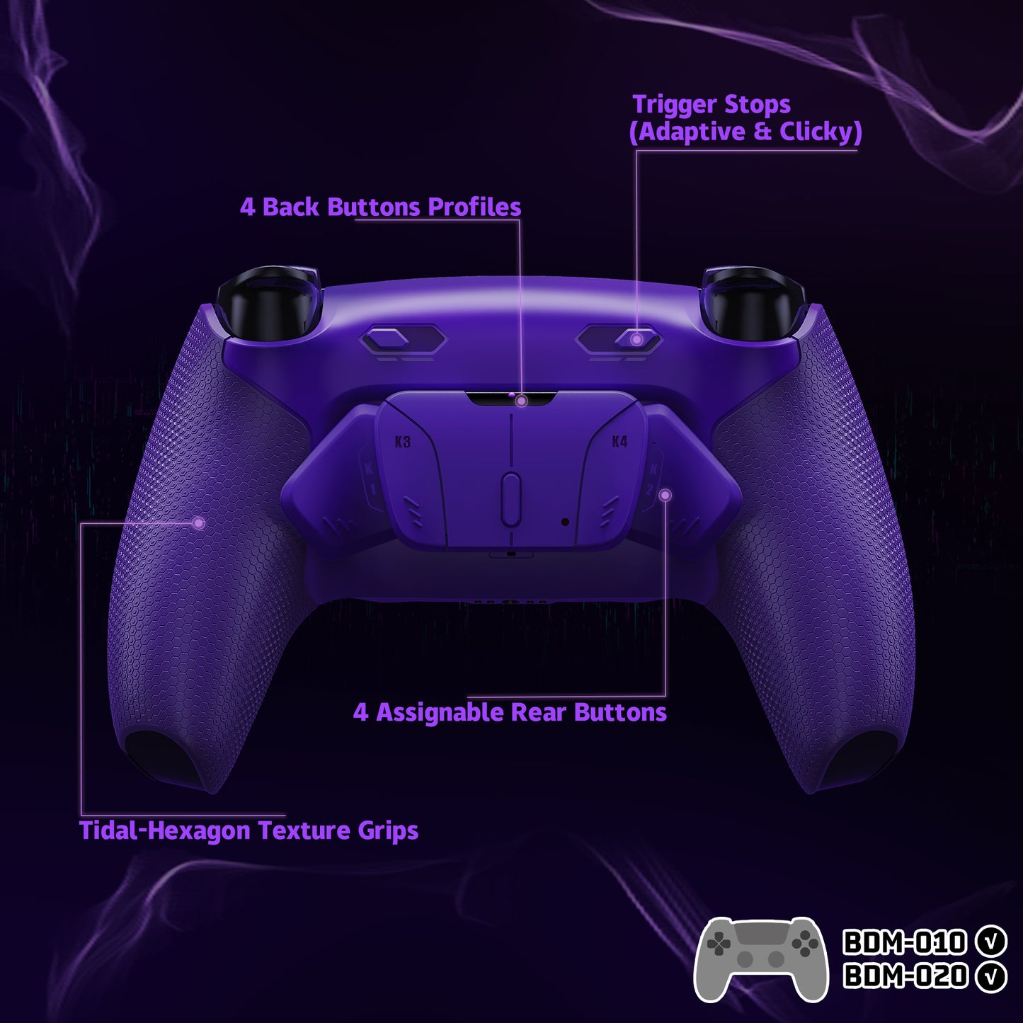 eXtremeRate RISE4 Plus MAX Back Paddles Kit with Clicky Trigger Stops & Rubberized Grip for PS5 Controller BDM-010/020 - Rubberized Galactic Purple