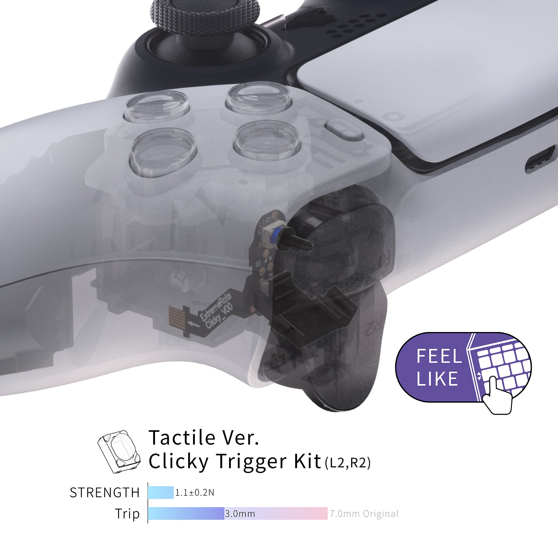 Tactile Version Clicky Hair Trigger Kit for ps5 Controller Shoulder Buttons, Custom Tactile Bumper Trigger Buttons for ps5 Controller BDM-010 & BDM-020, Mouse Click Kit for ps5 Controller - PFMD005 eXtremeRate