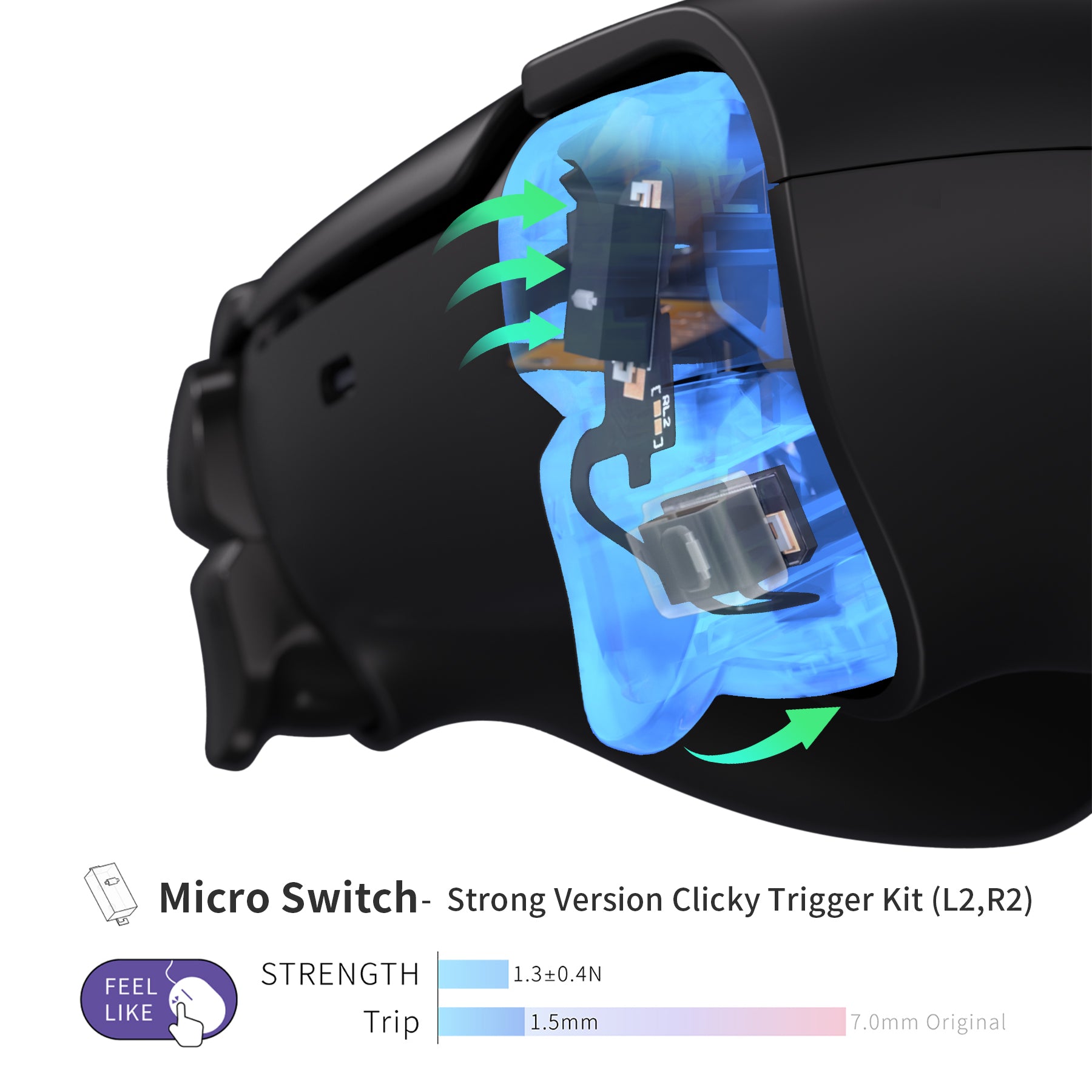 eXtremeRate Whole Set - Strong Version Micro Switch Clicky Hair Trigger Kit  & Tactile Face Clicky Kit for PS5 Controller BDM-030