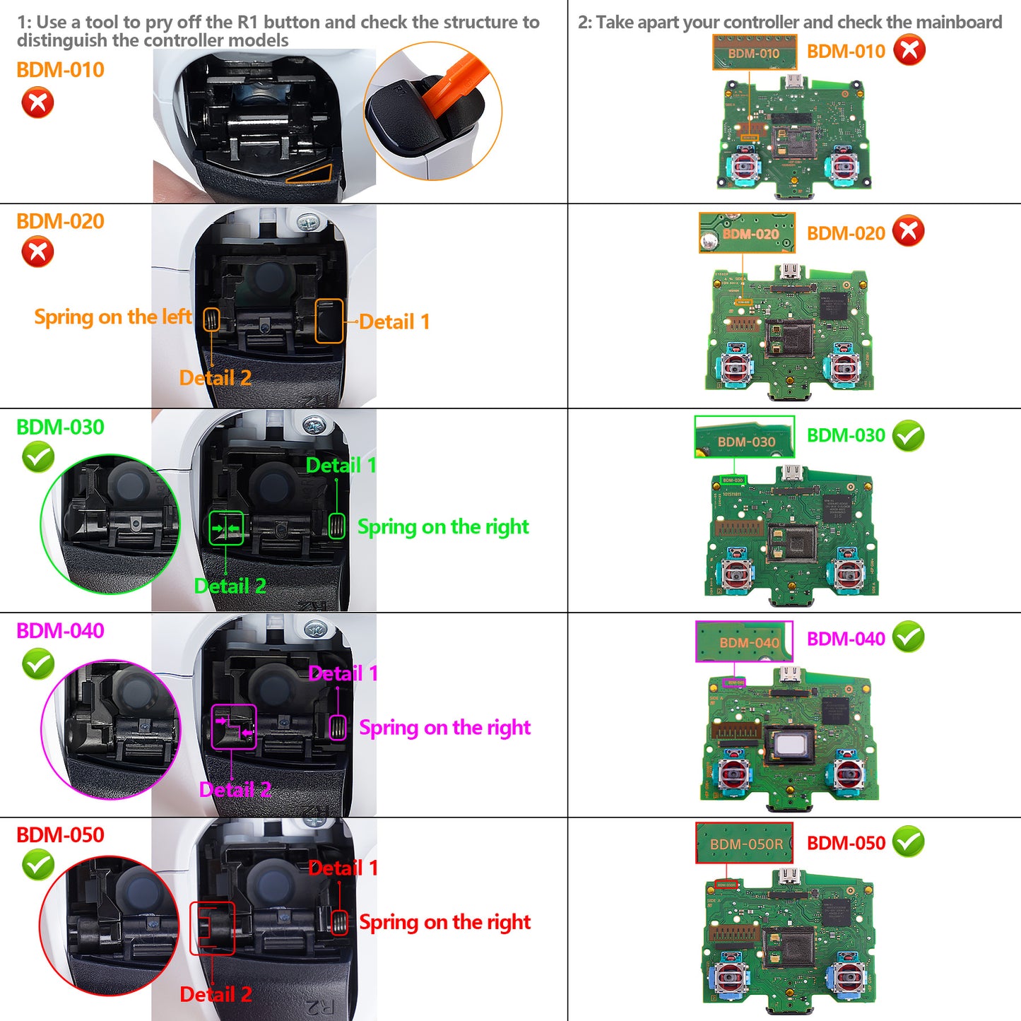 eXtremeRate Black Real Metal Buttons (RMB) Version RISE4 V3 Remap Kit for PS5 Controller BDM-030/040/050 - Black