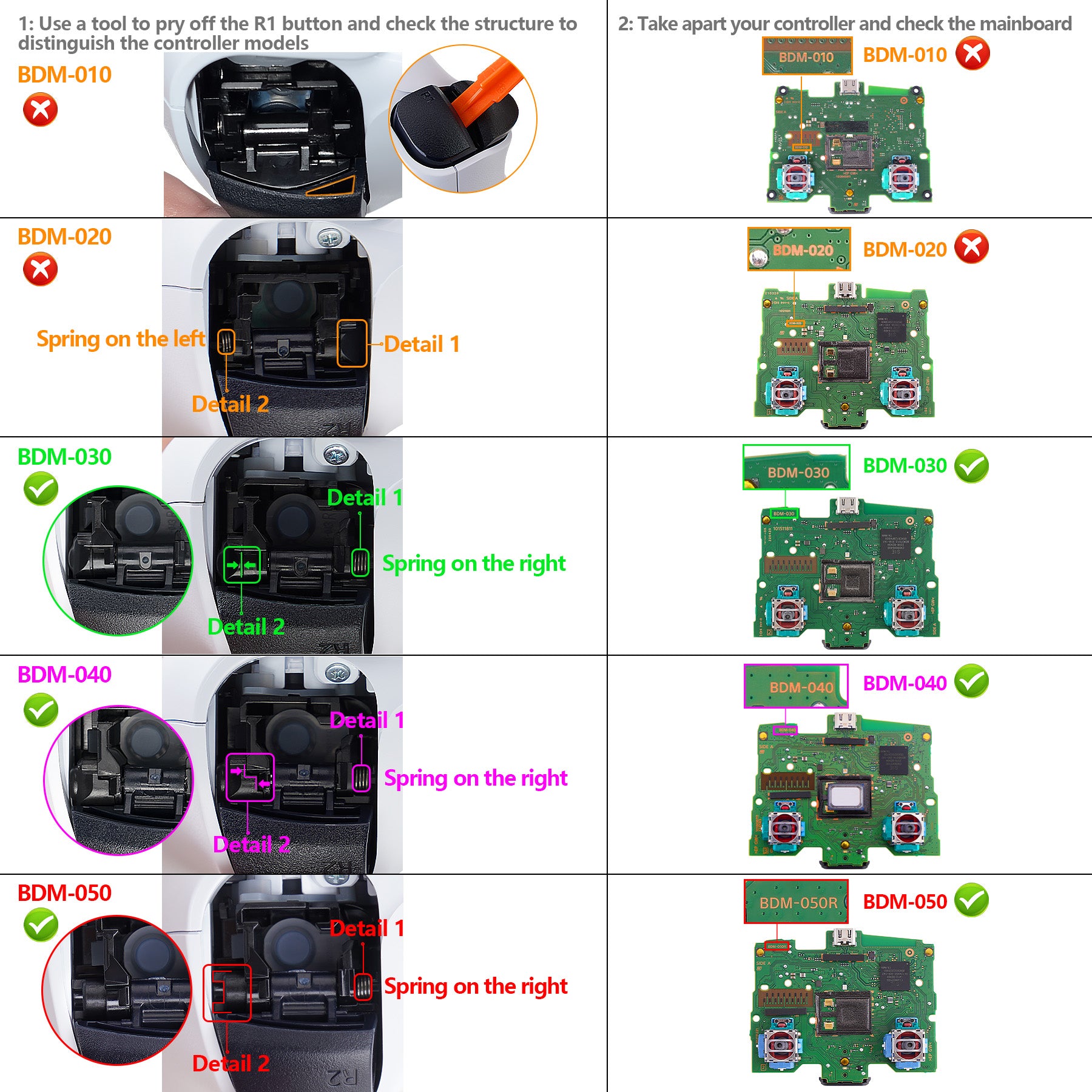 eXtremeRate Black Real Metal Buttons (RMB) Version RISE V3 Remap Kit for PS5 Controller BDM-030/040/050 - Black eXtremeRate