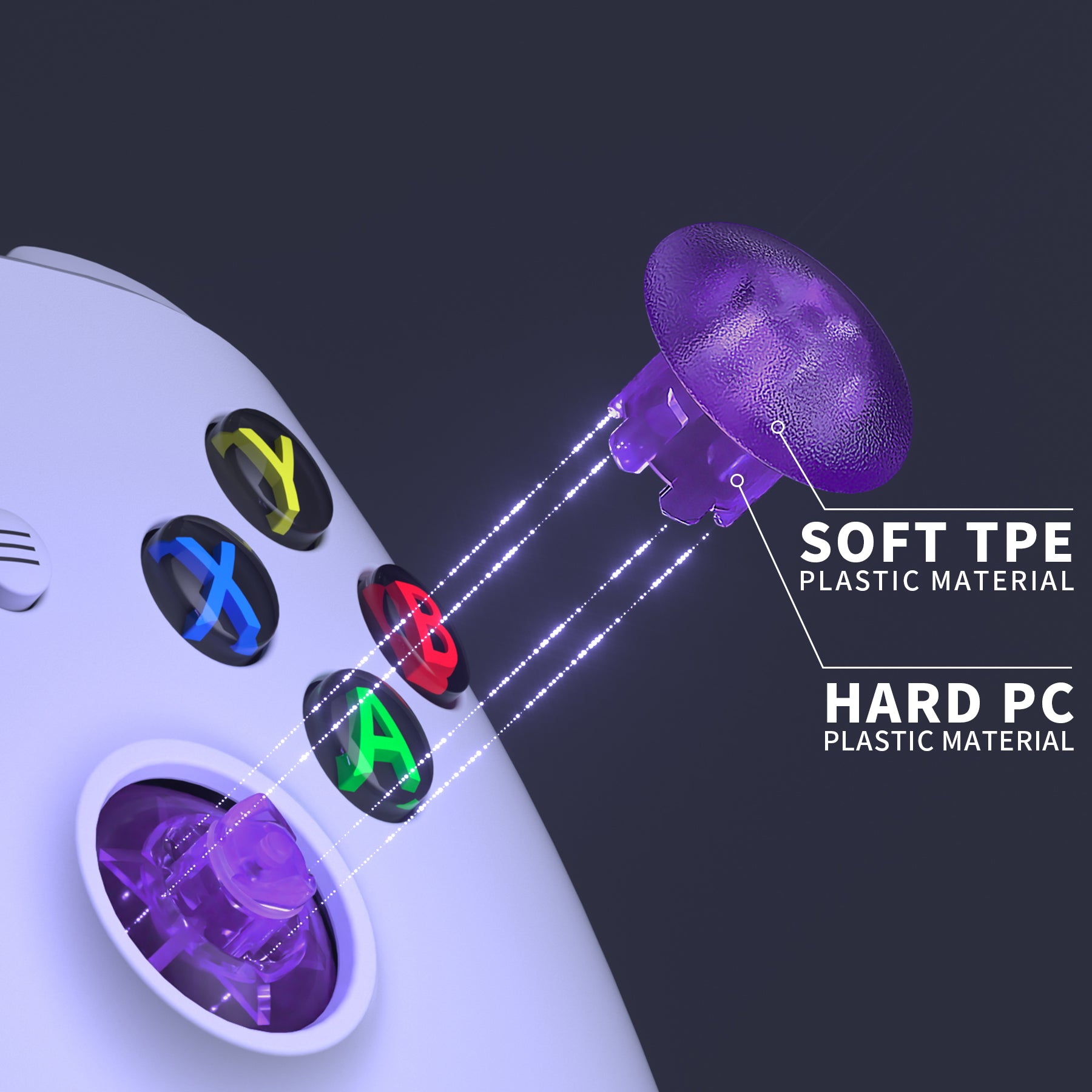 EDGE Sticks Replacement Interchangeable Thumbsticks for Xbox Series X/S & Xbox Core & Xbox One X/S & Xbox Elite V1 & NS Switch Pro Controller - Clear Atomic Purple eXtremeRate