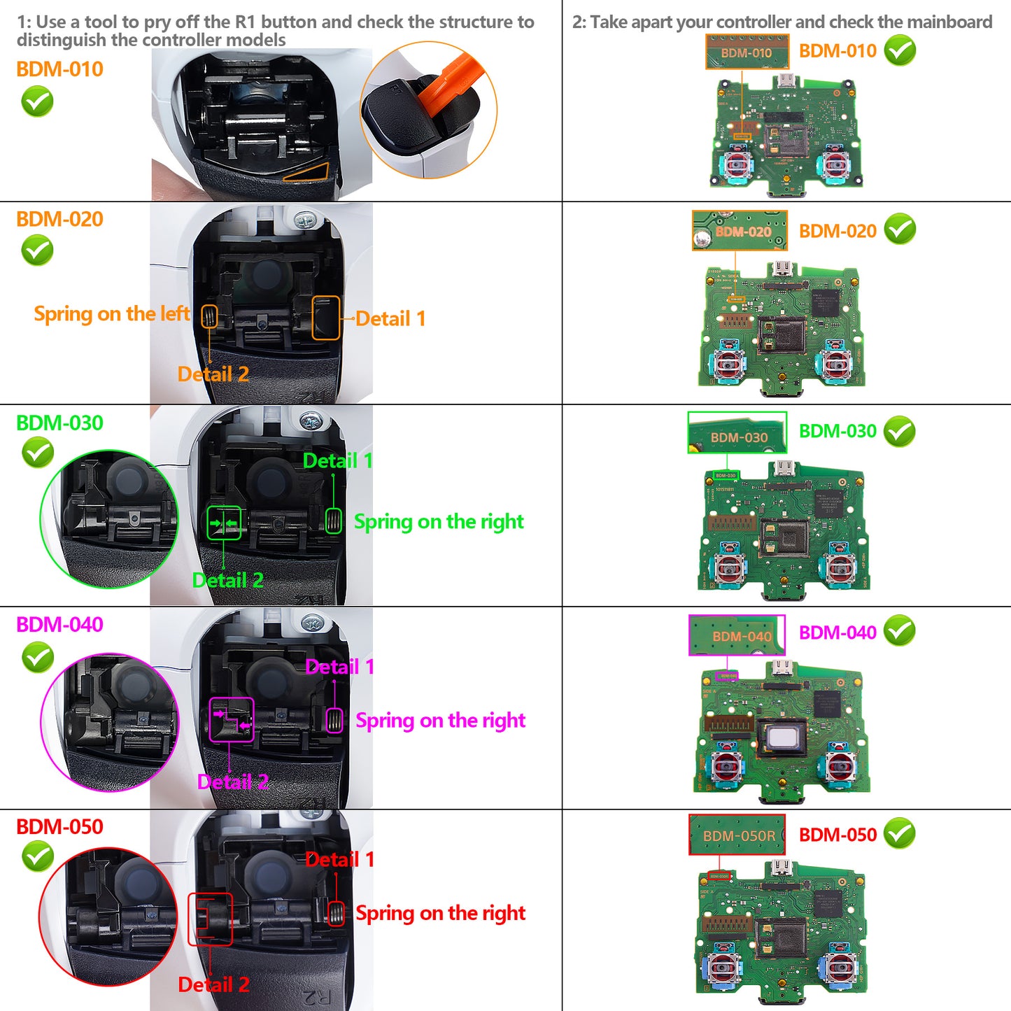 eXtremeRate LUNA Redesigned Replacement Front Shell with Touchpad Compatible with PS5 Controller BDM-010/020/030/040/050 - Jade Dragon - Cloud Dominator