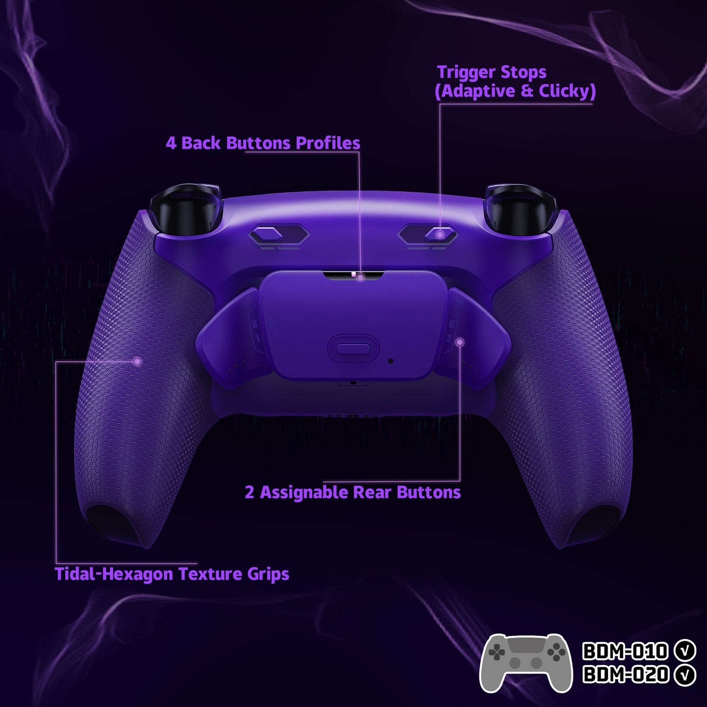 eXtremeRate RISE Plus MAX Back Paddles Kit with Clicky Trigger Stops & Rubberized Grip for PS5 Controller BDM-010/020 - Rubberized Galactic Purple