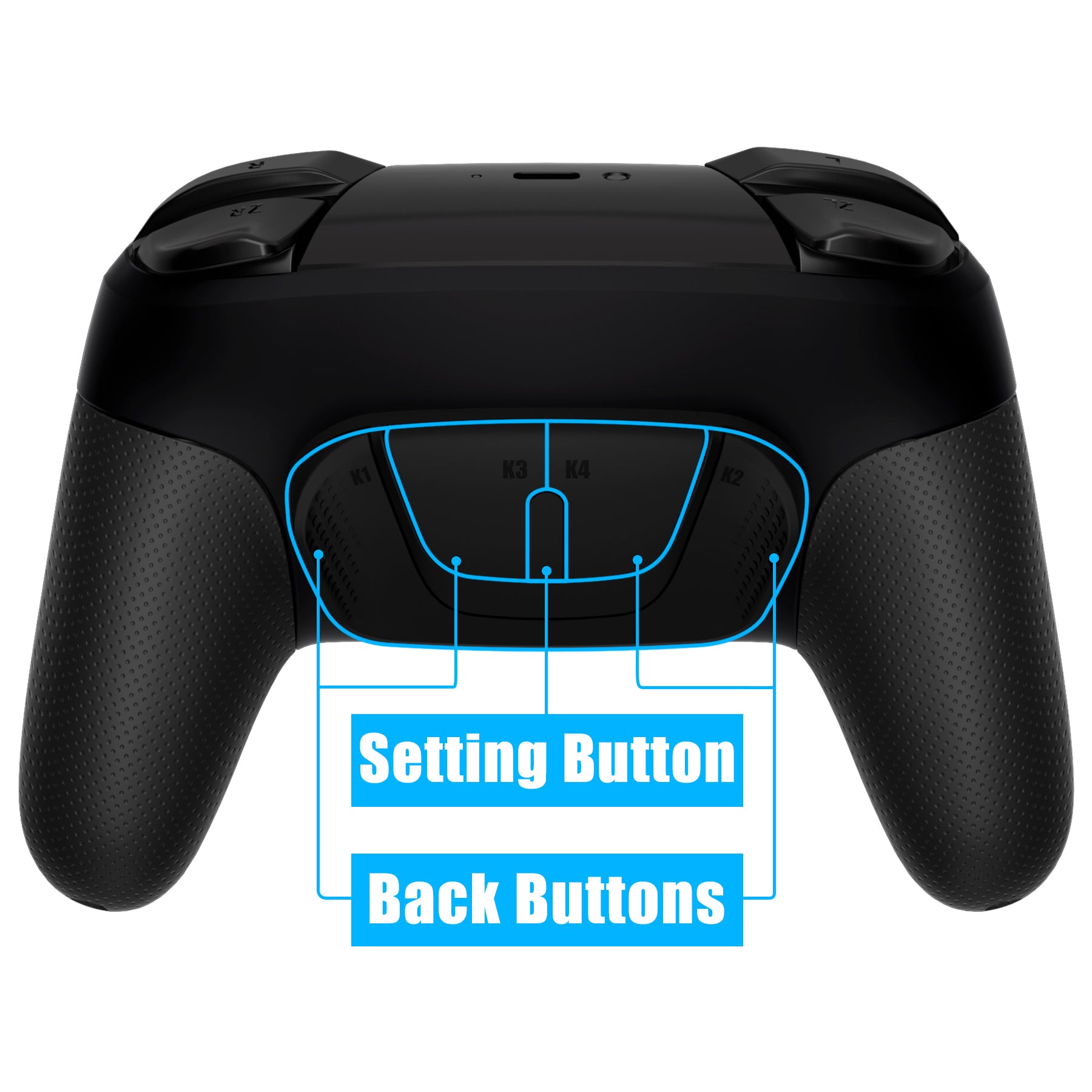 Nintendo switch pro controller hot sale paddles