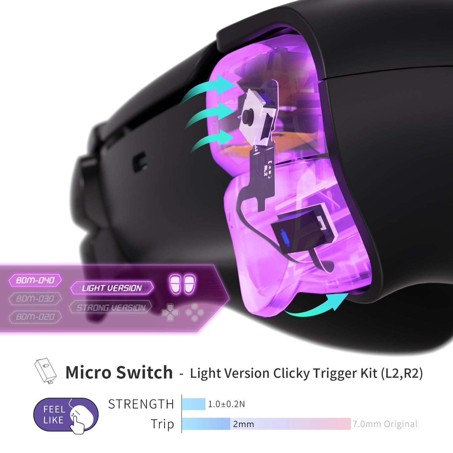 eXtremeRate Shoulder Buttons Micro Switch - Light Version Clicky Hair Trigger Kit for PS5 Controller BDM-040