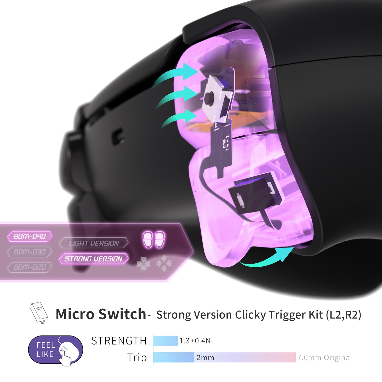 eXtremeRate Shoulder Buttons Micro Switch - Strong Version Clicky Hair Trigger Kit for PS5 Controller BDM-040