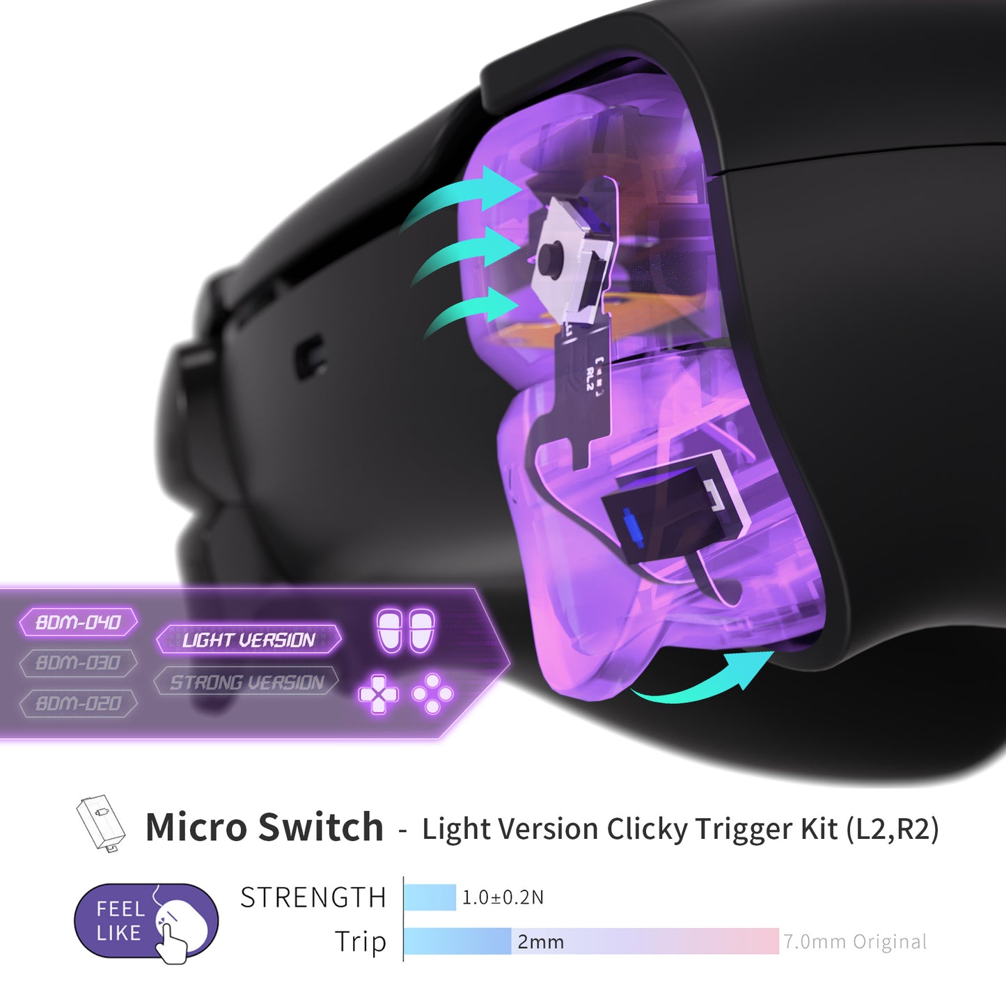 eXtremeRate Whole Set - Light Version Micro Switch Clicky Hair Trigger Kit & Tactile Face Clicky Kit for PS5 Controller BDM-040