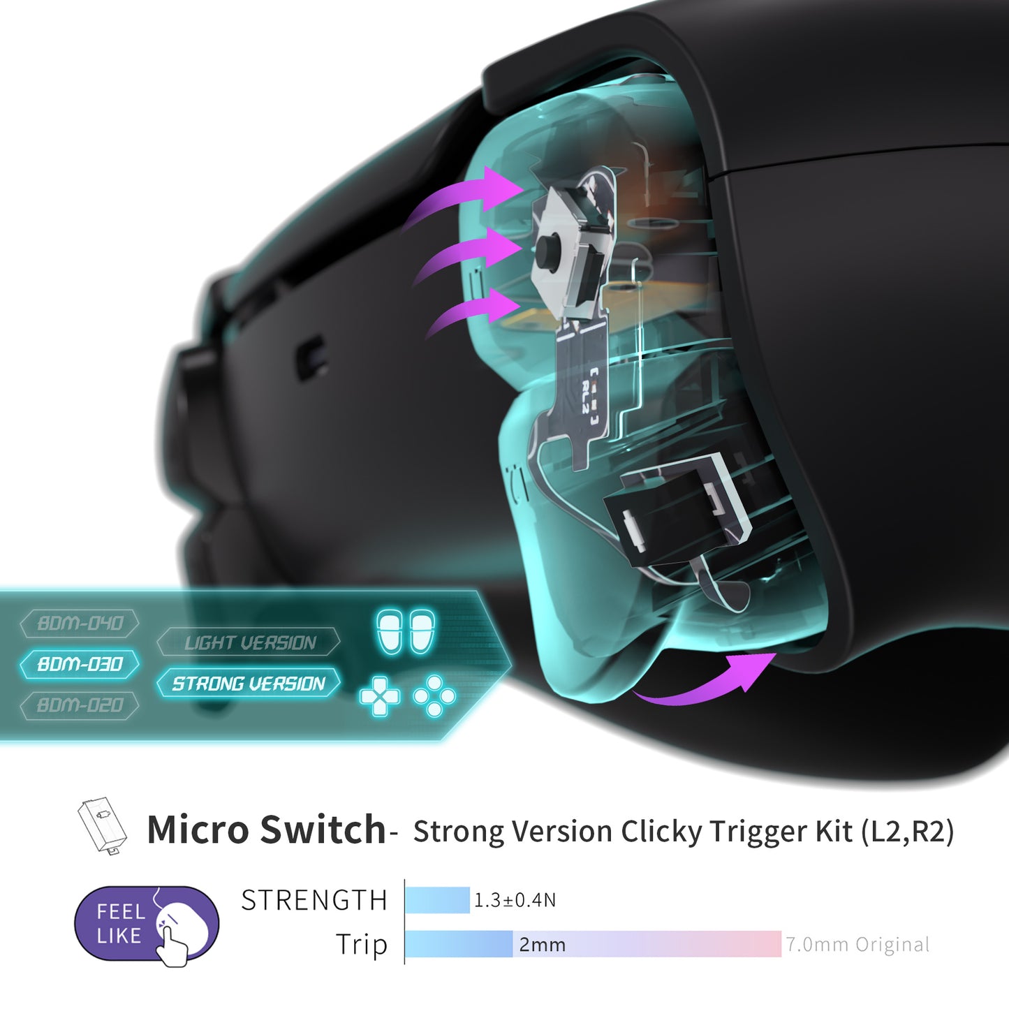 eXtremeRate Whole Set - Strong Version Clicky Kit for PS5 Controller BDM-030, Custom Micro Switch L2R2 Face Buttons Clicky Kit and Tactile L1R1 Keys Mouse Click for PS5 Controller