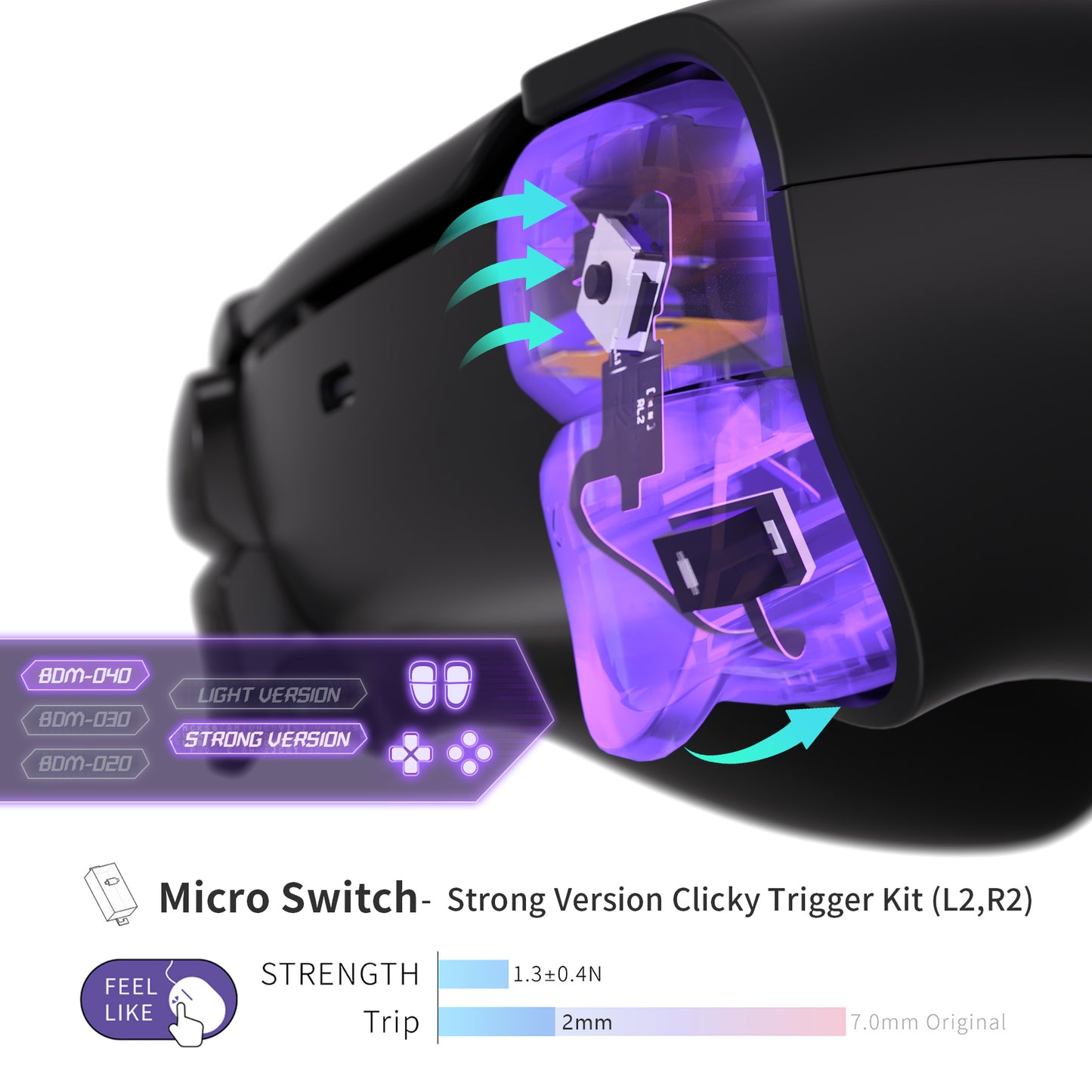 eXtremeRate Whole Set - Strong Version Micro Switch Clicky Hair Trigger Kit & Tactile Face Clicky Kit for PS5 Controller BDM-040