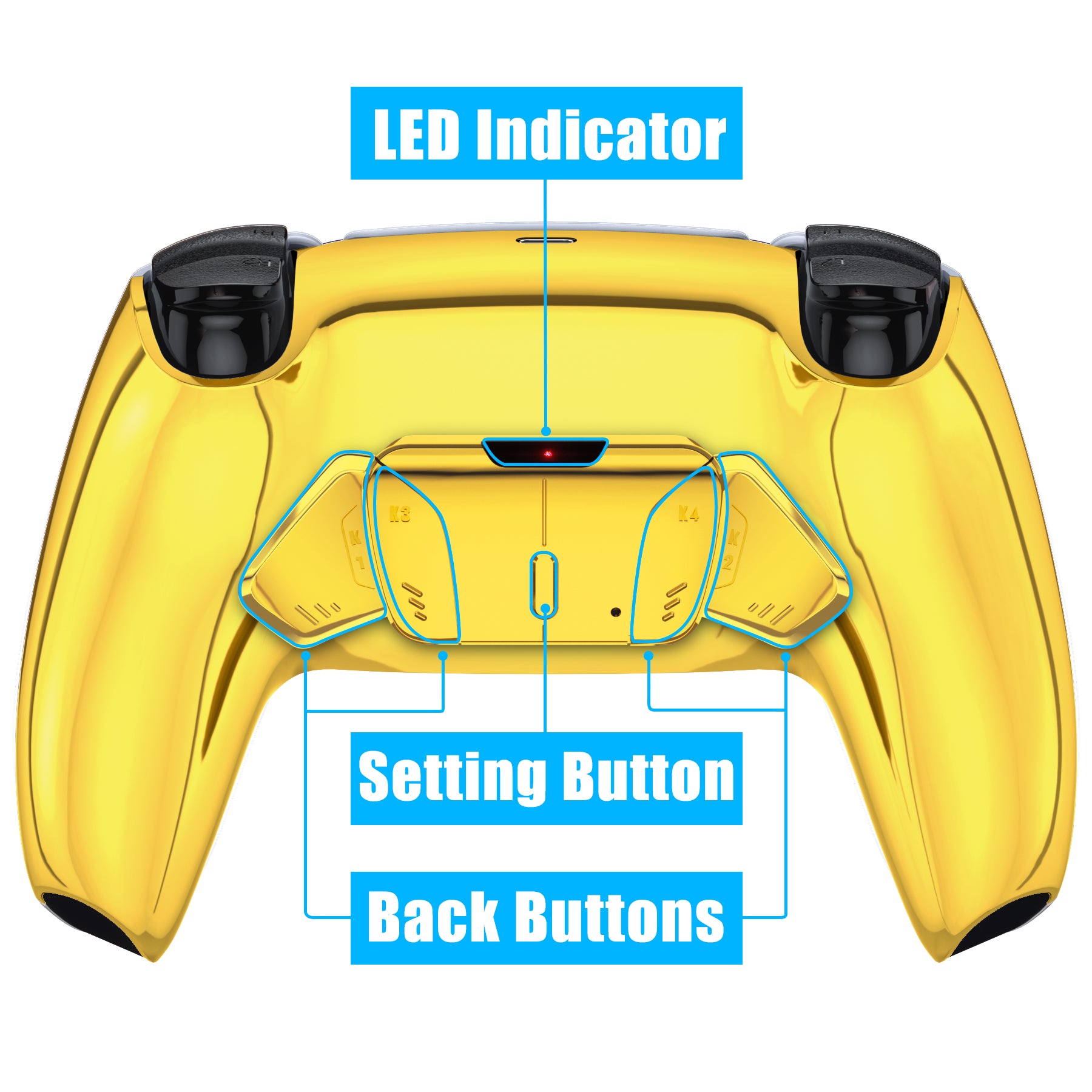 Gold playstation remote online